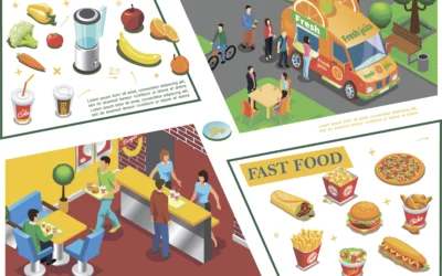 7 Steps to Write a Food Truck Business Plan Full Road Map