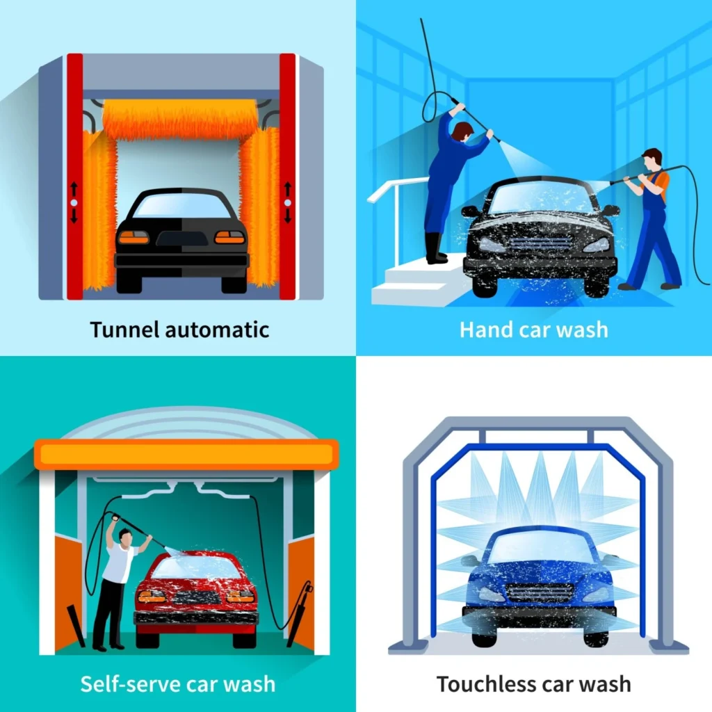 Types of car wash business