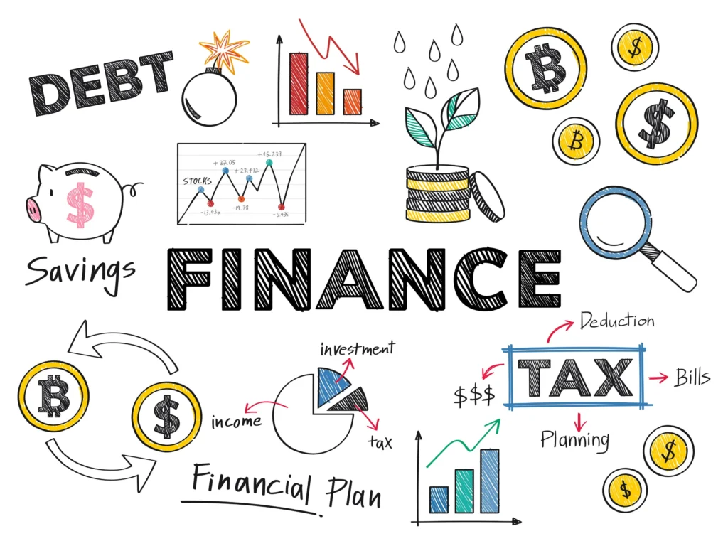 Finance Your Business